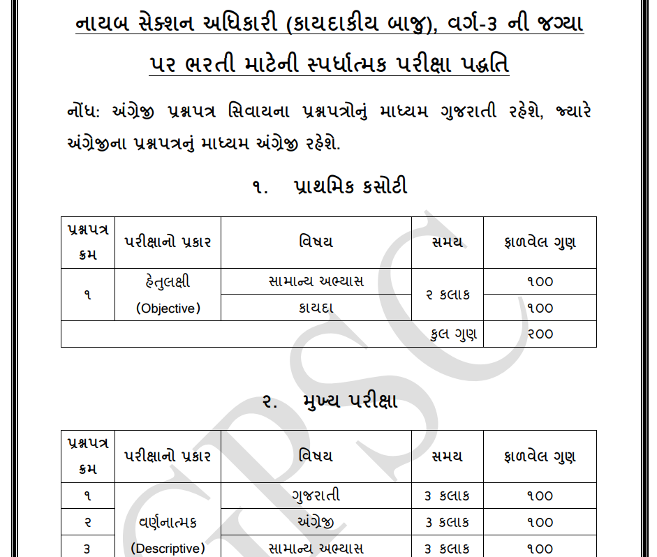 gpsc deputy section officer legal side syllabus 2024.png